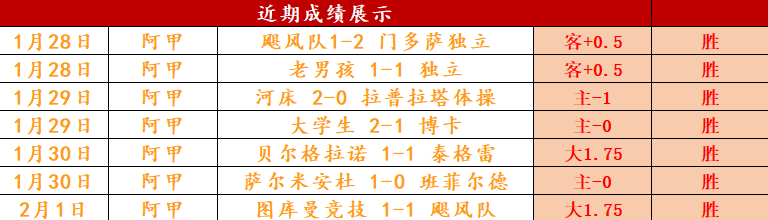 亞足聯,強賽抽簽結,果揭曉,胜利体育,体育彩票,彩票平台,在线投注,数据分析