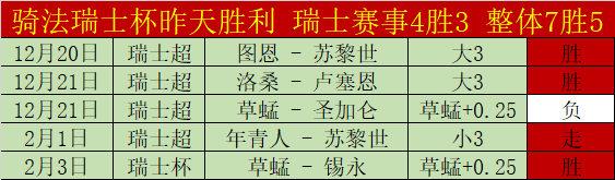 德甲积分榜,激战正酣,沃尔夫斯堡,胜利体育,体育彩票,彩票平台,在线投注,数据分析