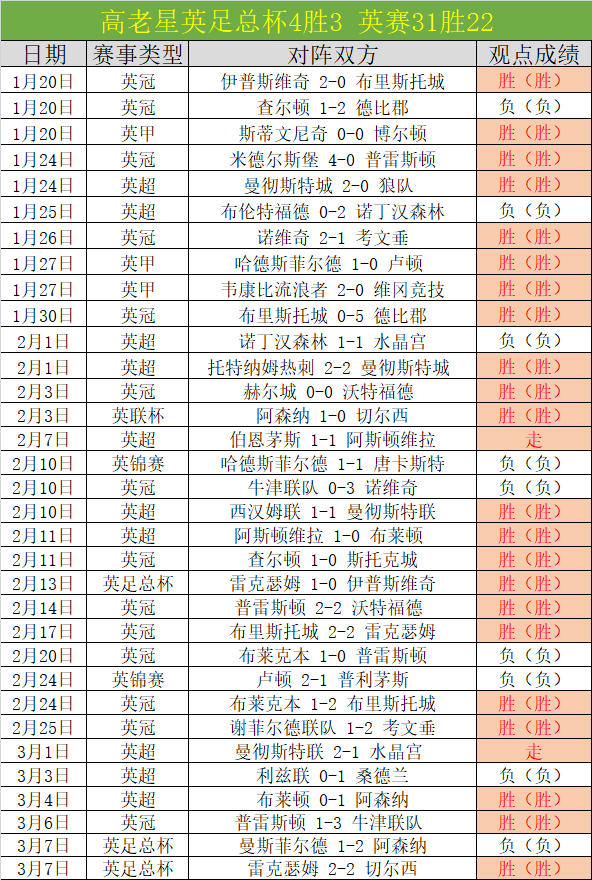 三代华侨欢,聚庆新春,佳节新篇章,胜利体育,体育彩票,彩票平台,在线投注,数据分析