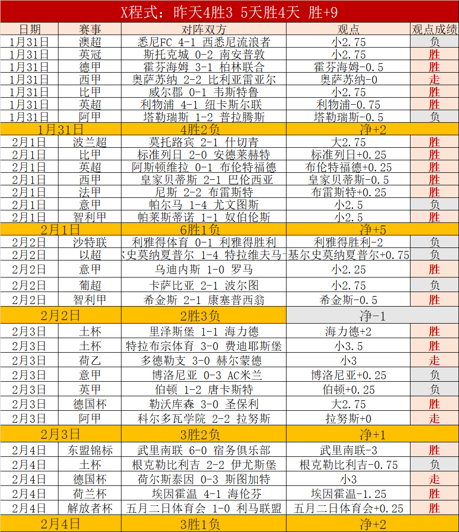 三代华侨欢,聚庆新春,佳节新篇章,胜利体育,体育彩票,彩票平台,在线投注,数据分析