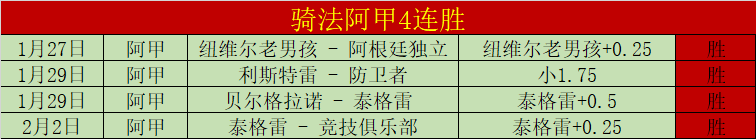 伊布力挺穆,里尼奥直言,士气高涨,胜利体育,体育彩票,彩票平台,在线投注,数据分析
