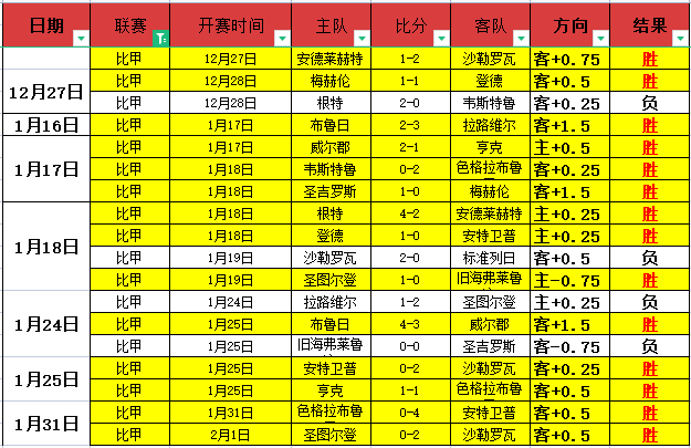 广东德比对,两队状态分,析堪忧,胜利体育,体育彩票,彩票平台,在线投注,数据分析
