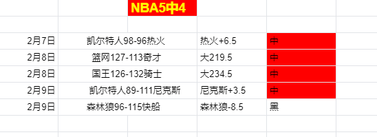 排列三第,期专家推荐,奇偶定码及,胜利体育,体育彩票,彩票平台,在线投注,数据分析