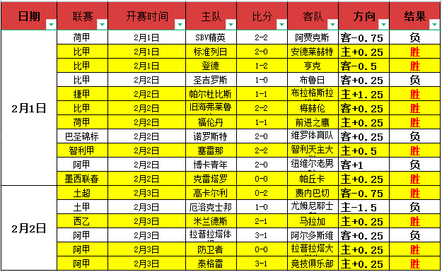 粉丝是否忽,视了,项高光时刻,胜利体育,体育彩票,彩票平台,在线投注,数据分析