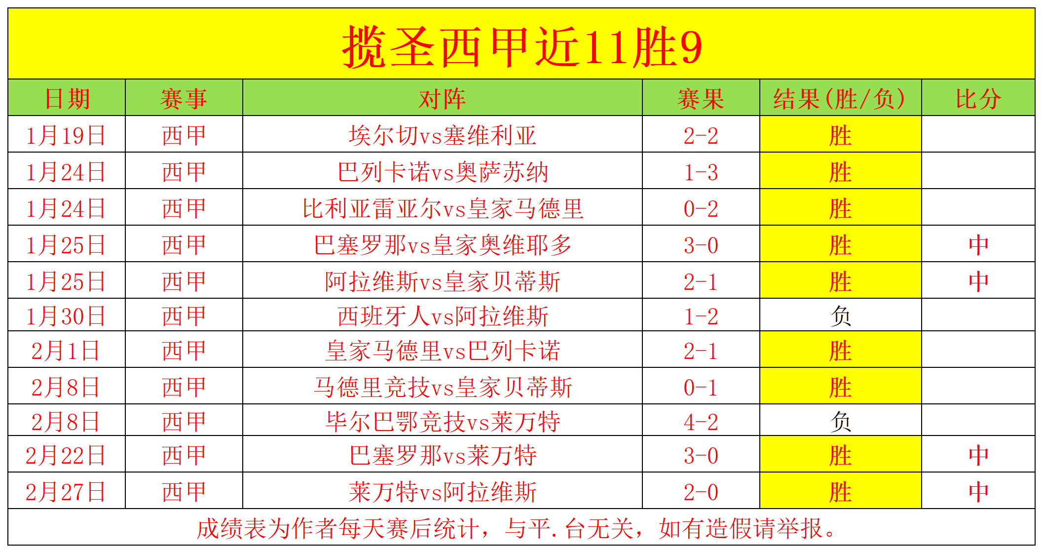 意大利依靠,巴雷拉妙传,领先德国,胜利体育,体育彩票,彩票平台,在线投注,数据分析
