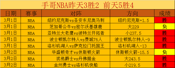 津久井匠海,打破僵局,水户蜀葵半,胜利体育,体育彩票,彩票平台,在线投注,数据分析