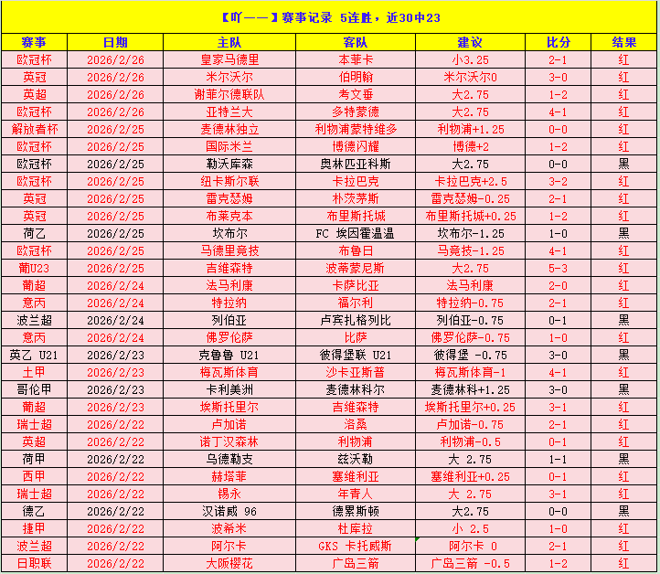 津久井匠海,打破僵局,水户蜀葵半,胜利体育,体育彩票,彩票平台,在线投注,数据分析