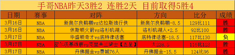罗梅罗情绪,失控落泪,世界杯倒计,胜利体育,体育彩票,彩票平台,在线投注,数据分析