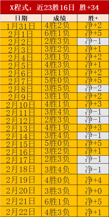 激战突尼斯,战场,战果,胜利体育,体育彩票,彩票平台,在线投注,数据分析