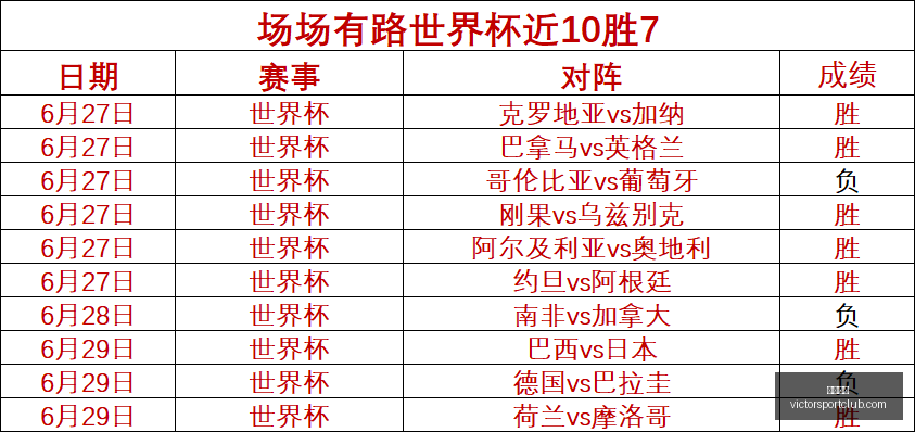 胜利体育体,育彩票风向,突变争议升,胜利体育,体育彩票,彩票平台,在线投注,数据分析