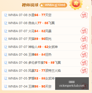 库里缺席库,明加狂砍,勇士绝地反,胜利体育,体育彩票,彩票平台,在线投注,数据分析