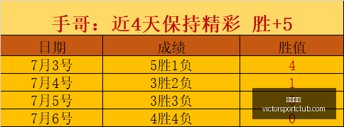 那不勒斯,连胜辉煌战,领跑米兰,胜利体育,体育彩票,彩票平台,在线投注,数据分析