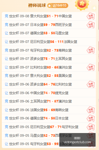 曼联拉师傅,心情大好,每日晨练先,胜利体育,体育彩票,彩票平台,在线投注,数据分析