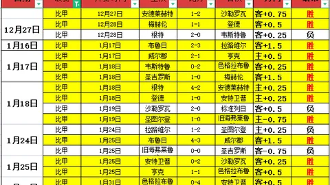 广东德比对决，CBA两队状态分析堪忧