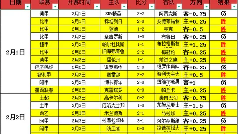 胜利体育更新落地争议立刻出现引发关注