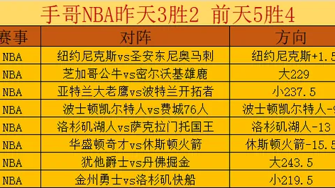 津久井匠海打破僵局，水户蜀葵半场领先山形山神0-1