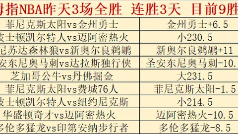 “哀痛！文班亚马赛季终止，湖人交易计划生变”