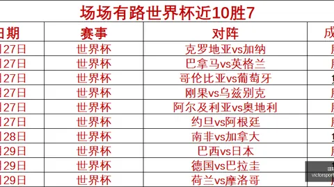 胜利体育体育彩票风向突变争议升温