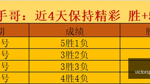 那不勒斯10连胜辉煌战绩，领跑米兰8分优势，意甲霸主之路